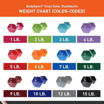 Vinyl Coated Dumbbell Weight, 15 Lb. (Single) - Strength Training Equipment for Home Fitness & Gym Workouts (Gray)