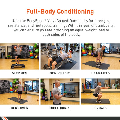 Vinyl Coated Dumbbell Weight, 15 Lb. (Single) - Strength Training Equipment for Home Fitness & Gym Workouts (Gray)